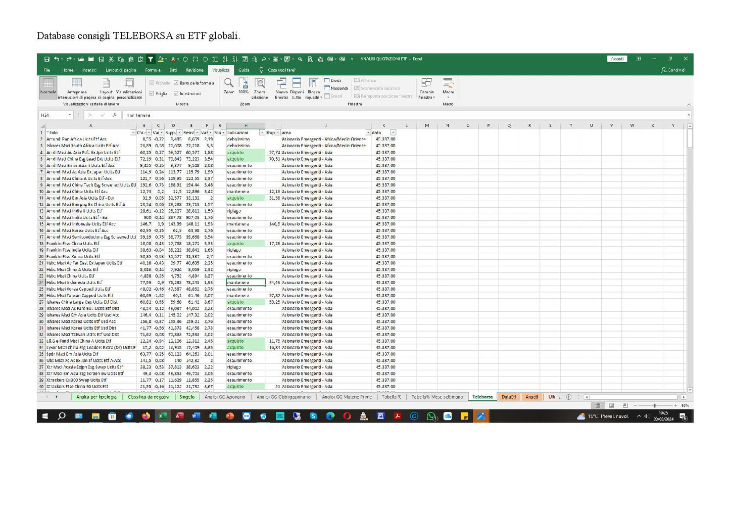 File Excel Analisi Quotazioni ETF Italiani Aggiornato Giornalmente per Trader e Analisti