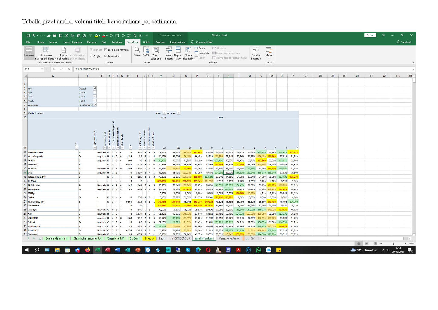 File Excel Analisi Titoli Borsa Italiana Aggiornato Giornalmente Con Quotazioni Complete
