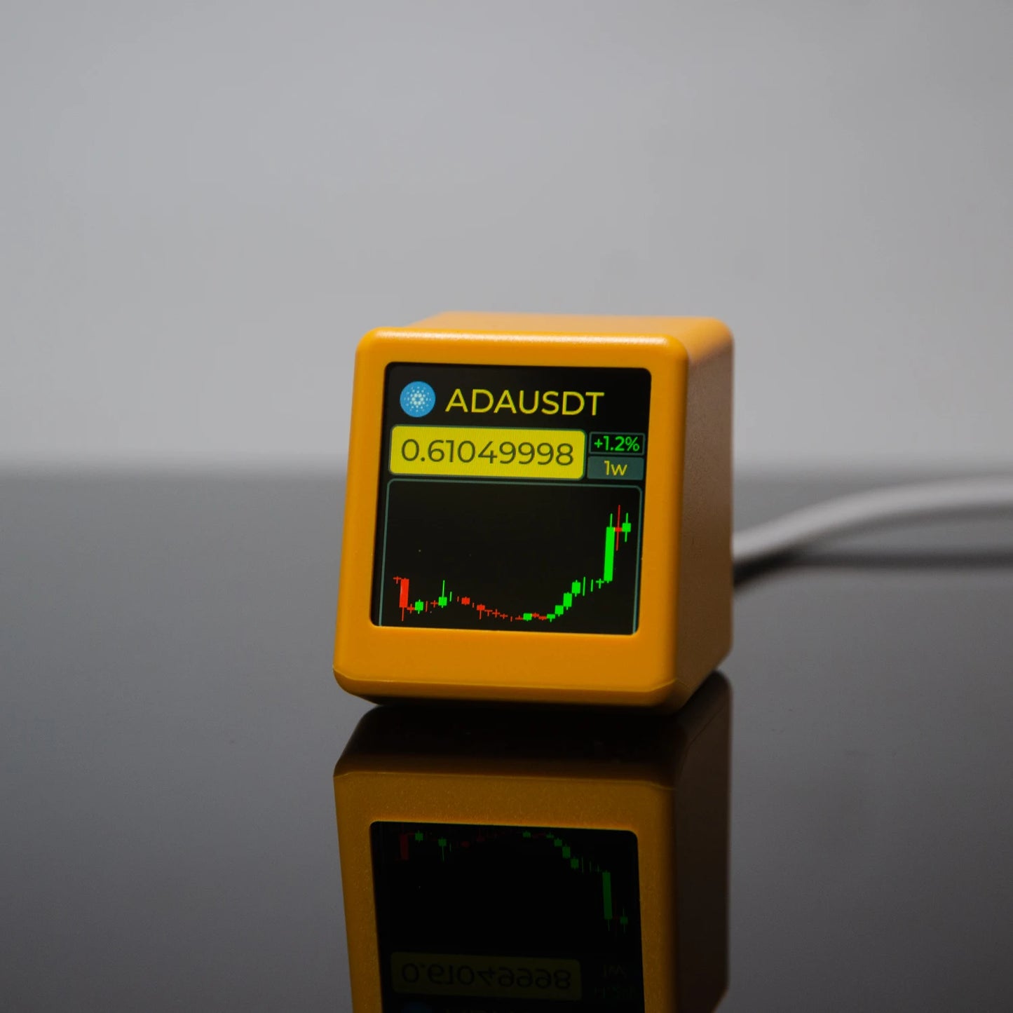 GeekMagic Pro Tracker di Prezzi per Bitcoin Criptovalute Azioni Futuri e Valute con Display Ora e Meteo