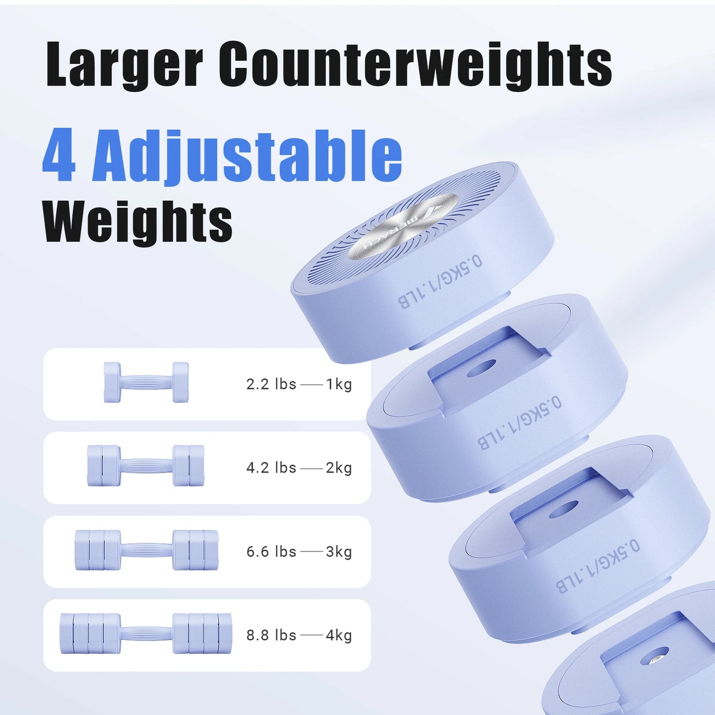 MERACH Set Manubri Regolabili 4 In 1 Da Casa 2,2 4,4 6,6 8,8 Libbre Per Allenamento Femminile