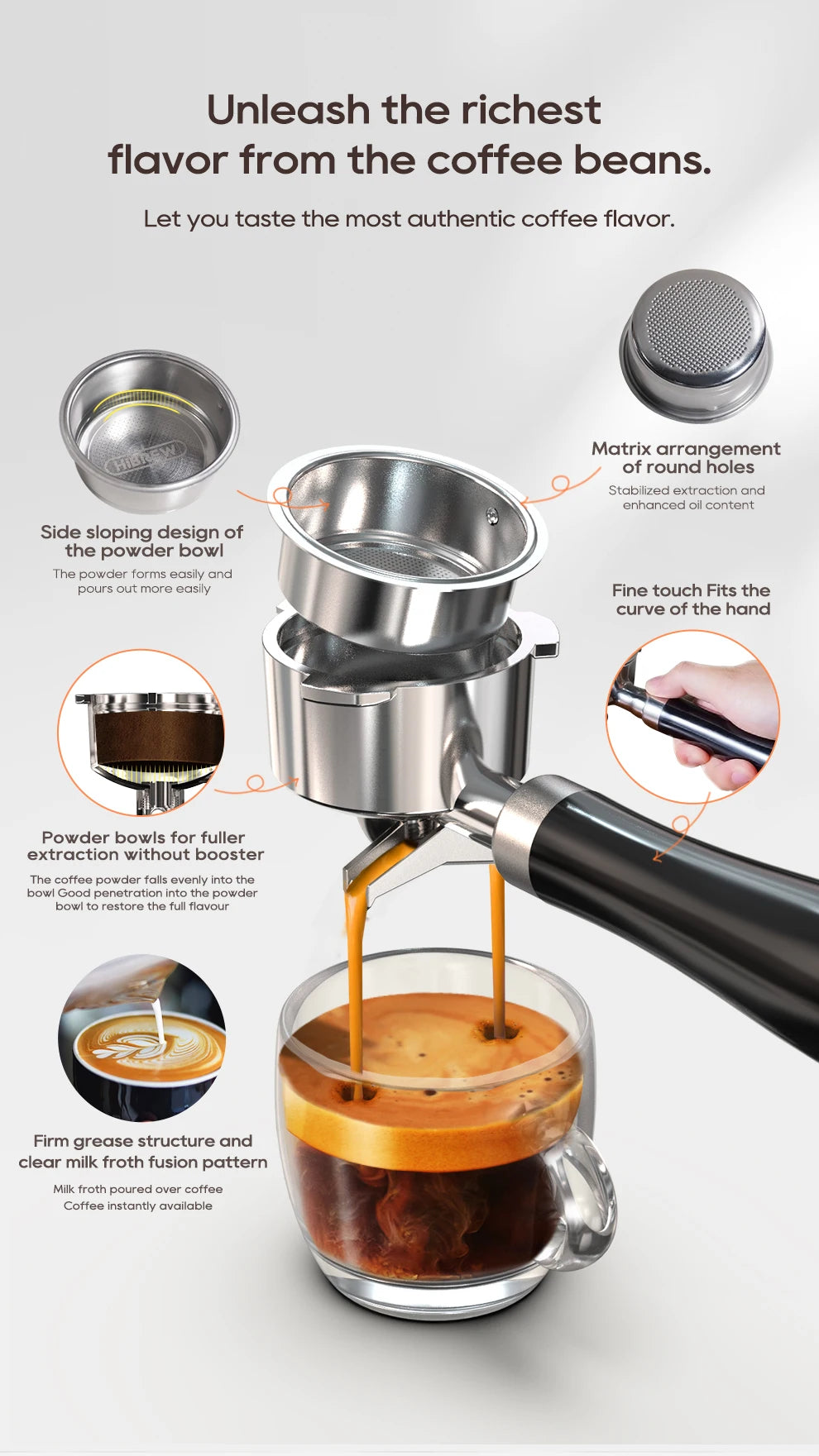 HiBREW 20 Bar Macchina Per Caffè Espresso Semiautomatica Temperatura Regolabile Freddo Caldo Sottile Cappuccino H10B