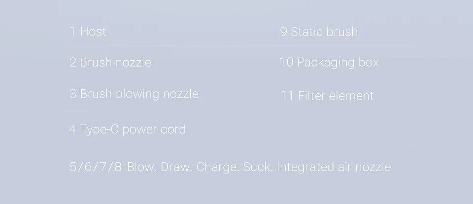 Aspirapolvere Senza Fili Per Auto 18000Pa Portatile Mini Pulitore Potente Efficace RoHS CE