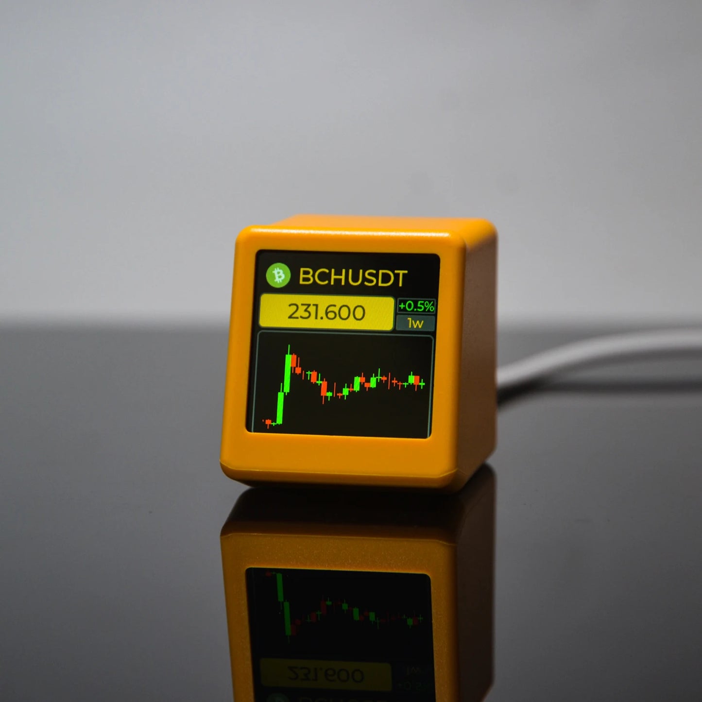 GeekMagic Pro Tracker di Prezzi per Bitcoin Criptovalute Azioni Futuri e Valute con Display Ora e Meteo