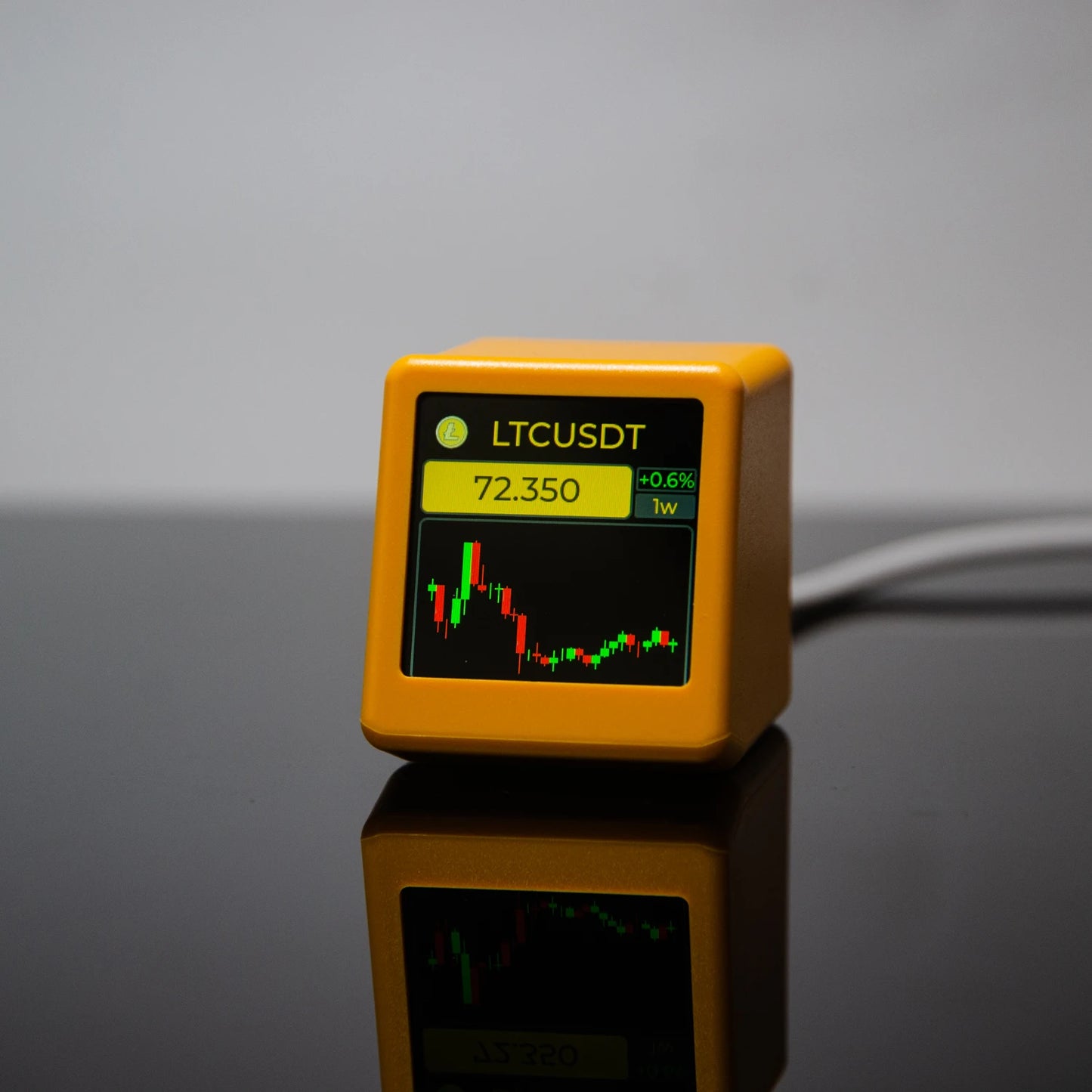 GeekMagic Pro Tracker di Prezzi per Bitcoin Criptovalute Azioni Futuri e Valute con Display Ora e Meteo