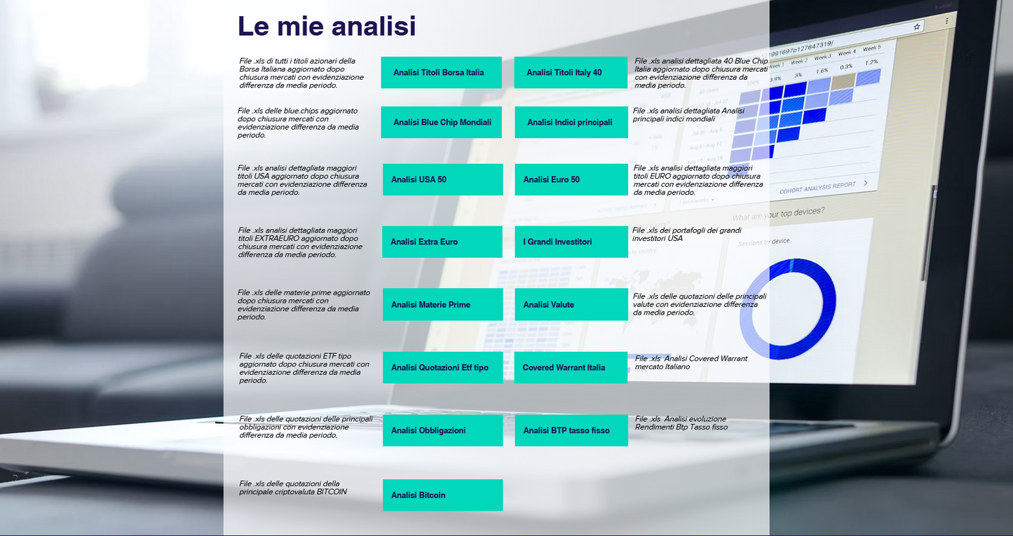 File Excel Analisi Valute 1 Quotazioni Forex Aggiornate Giornalmente Cross Valute Principali Panoramica Veloce