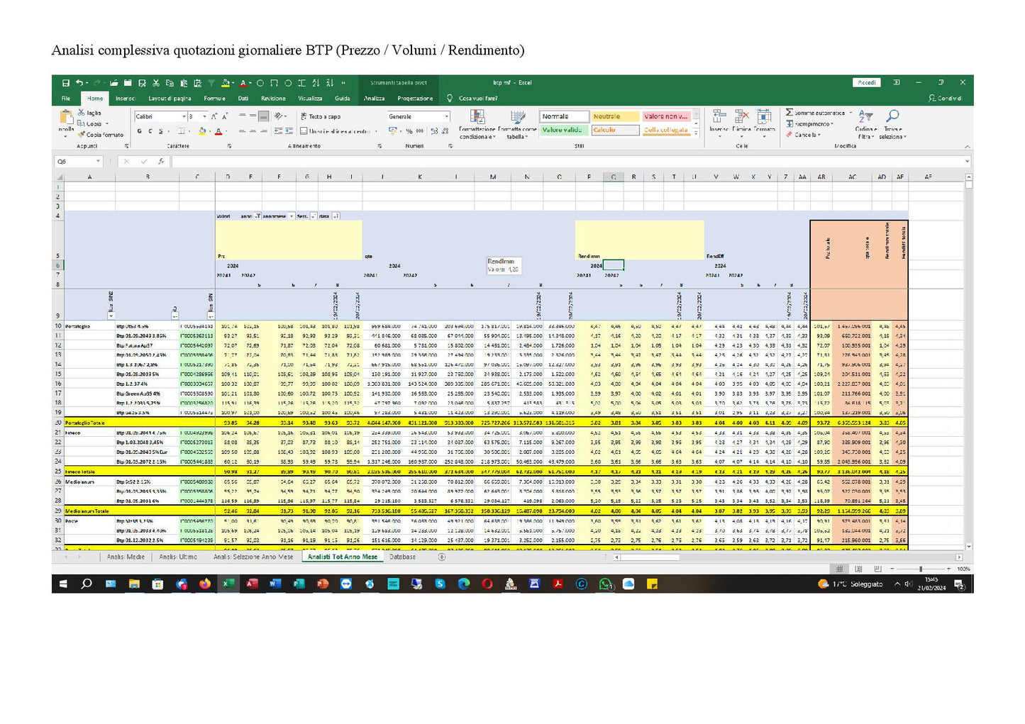 File Excel Analisi Quotazioni Obbligazioni BTP Aggiornamento Giornaliero Titoli di Stato Italiani