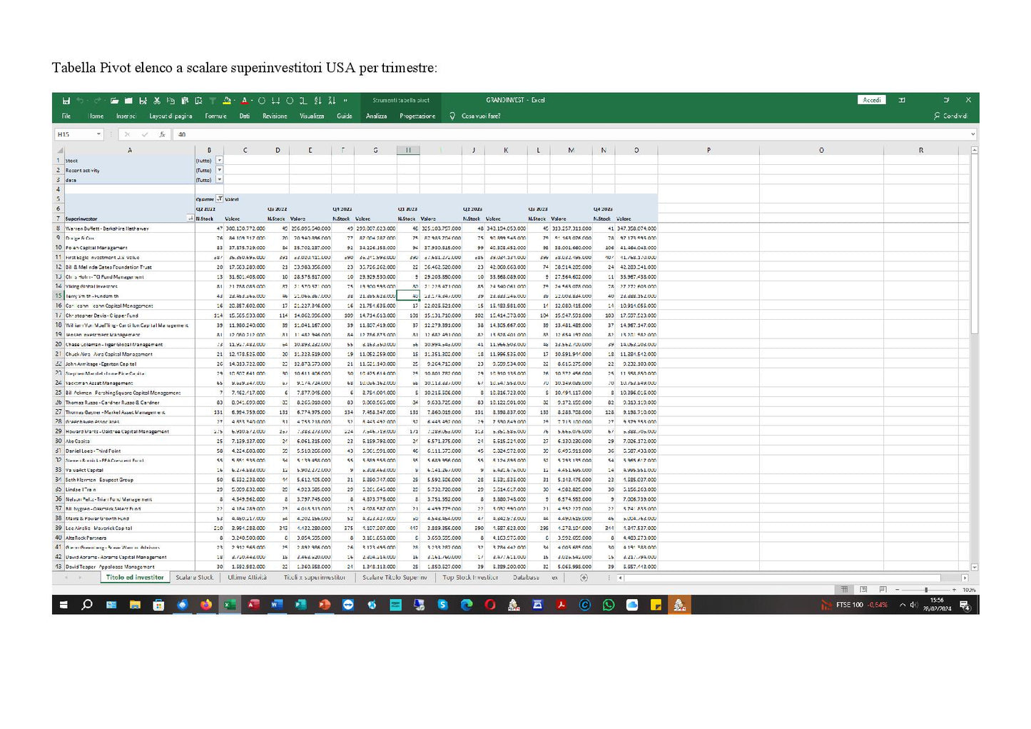 Analisi Portafogli Dei Superinvestitori USA Foglio Excel Aggiornamento Trimestrale Per Investitori