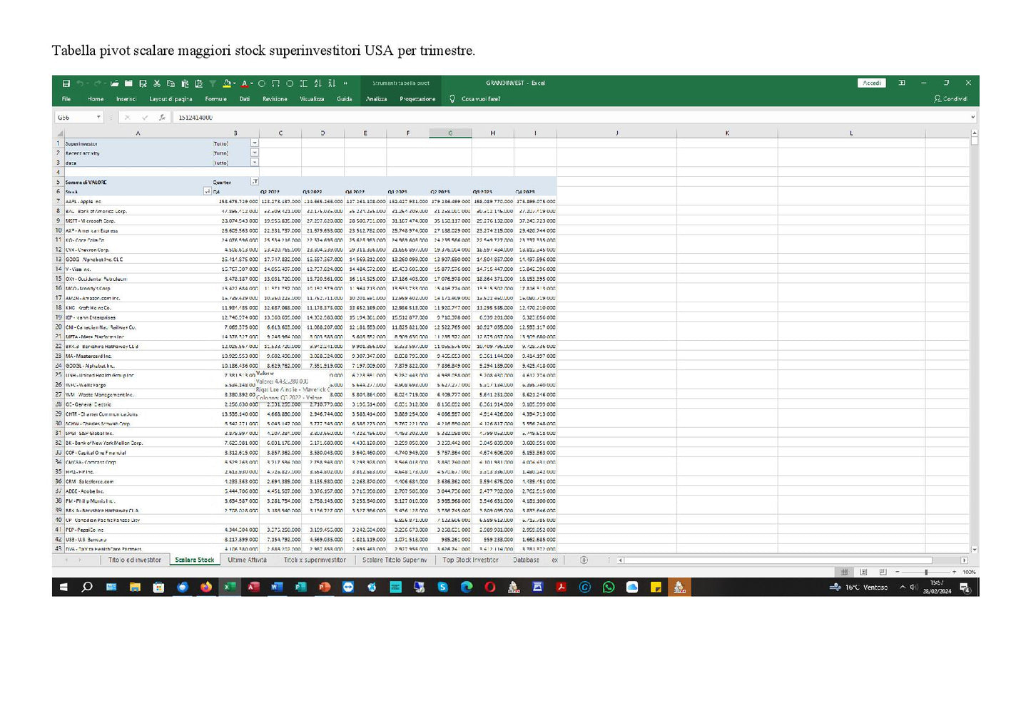 File Excel Analisi Portafogli Superinvestitori USA Trimestrale Guida Pratica Movimenti Strategie Investimento