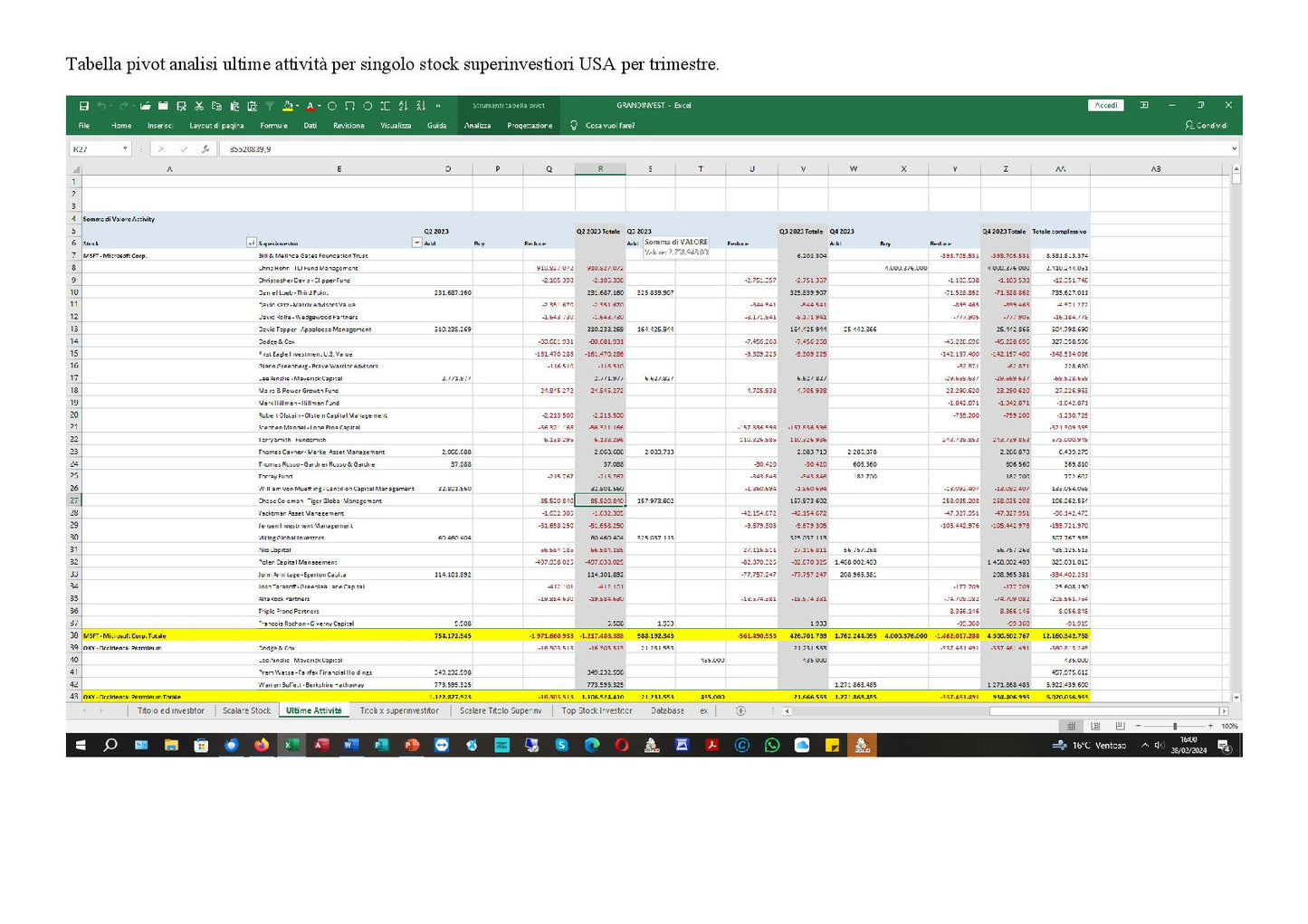Analisi Portafogli Dei Superinvestitori USA Foglio Excel Aggiornamento Trimestrale Per Investitori