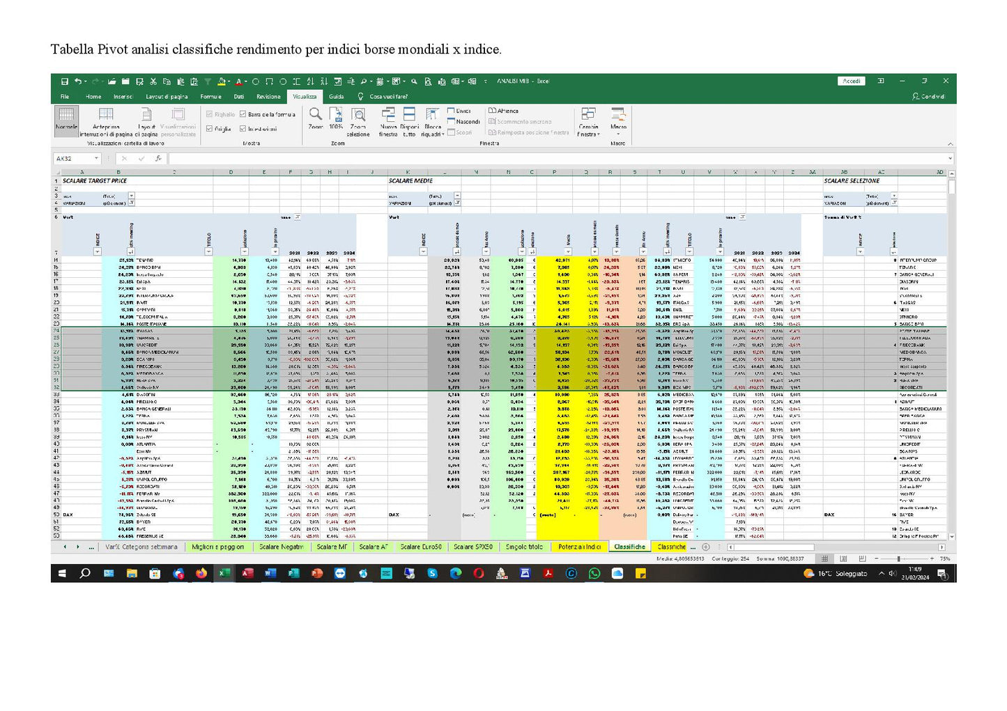 File Excel Analisi Titoli Principali Borse Mondiali Quotazioni Giornaliere Da 20 Borse Globali In Unico Pacchetto Dati