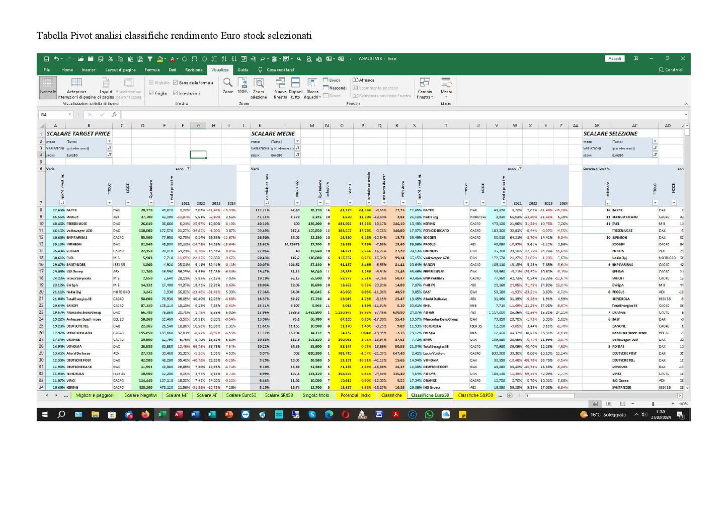 File Excel Analisi Titoli Principali Borse Mondiali Quotazioni Giornaliere Da 20 Borse Globali In Unico Pacchetto Dati