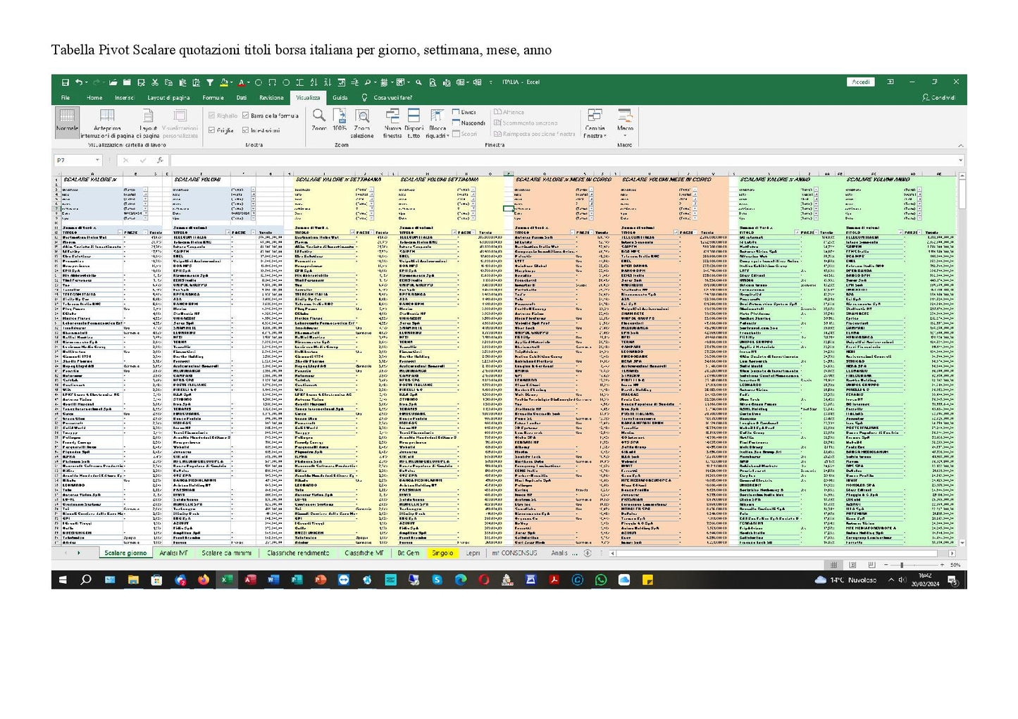 File Excel Analisi Titoli Borsa Italiana Quotazioni Giornaliere di Tutti i Titoli