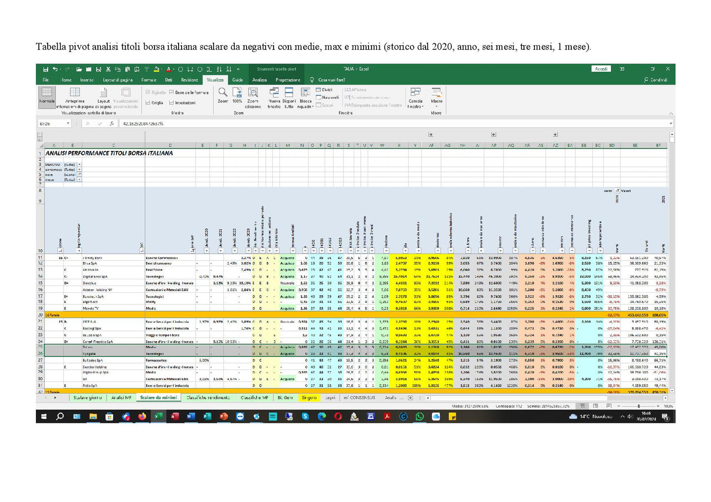 File Excel Analisi Titoli Borsa Italiana Quotazioni Giornaliere di Tutti i Titoli