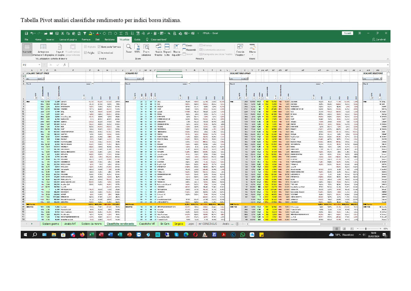 File Excel Analisi Titoli Borsa Italiana Aggiornato Giornalmente Con Quotazioni Complete