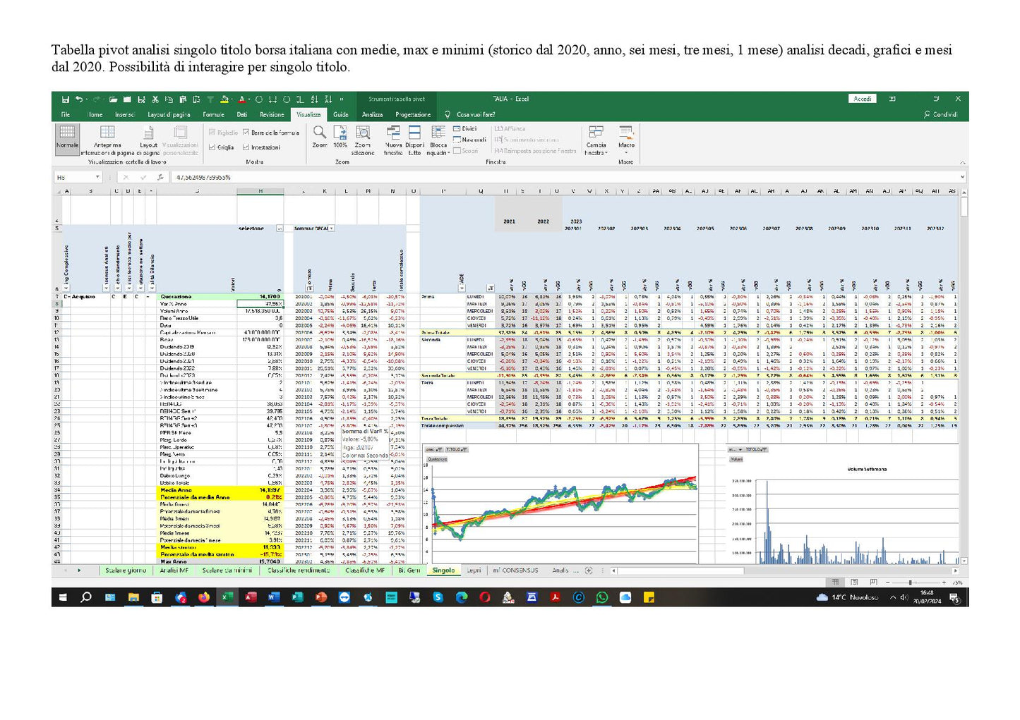 File Excel Analisi Titoli Borsa Italiana Quotazioni Giornaliere di Tutti i Titoli