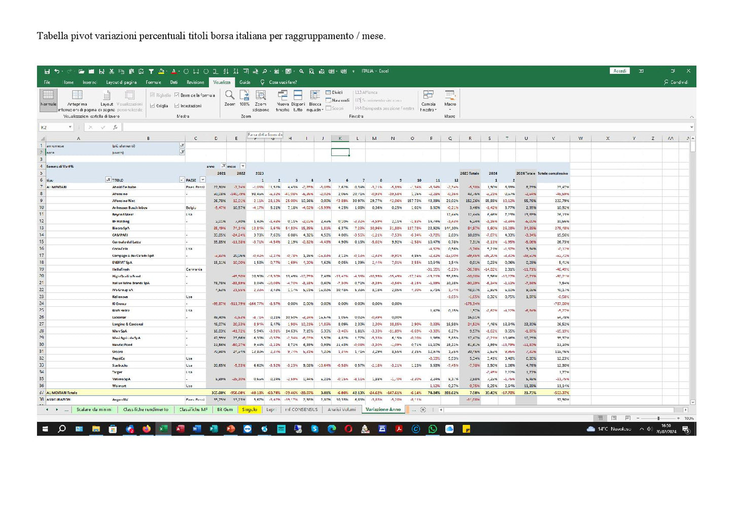 File Excel Analisi Titoli Borsa Italiana Quotazioni Giornaliere di Tutti i Titoli