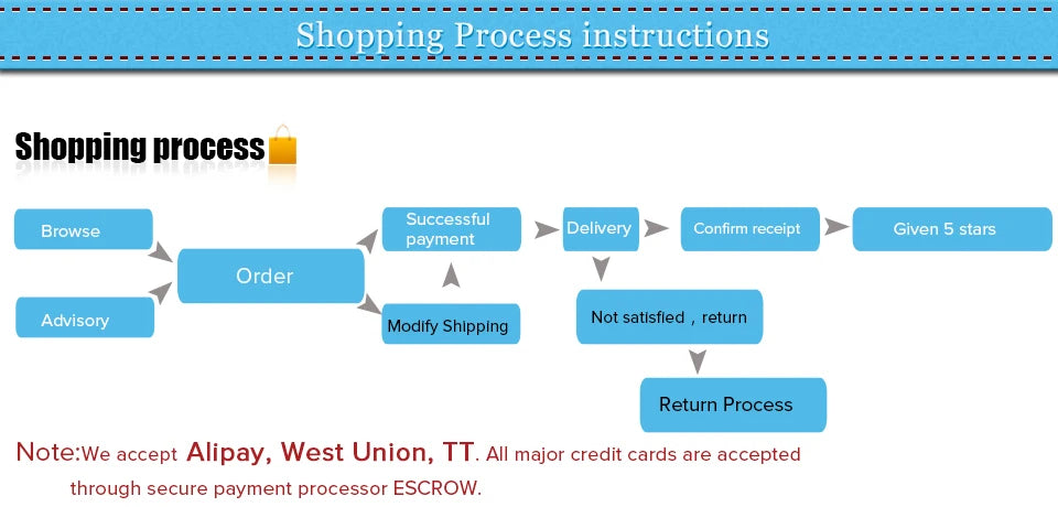 Globo mondiale da 25 cm grande HD con display luminoso Studenti in inglese e cinese Insegnamento dei bambini Regali per imparare a usare Globi AR