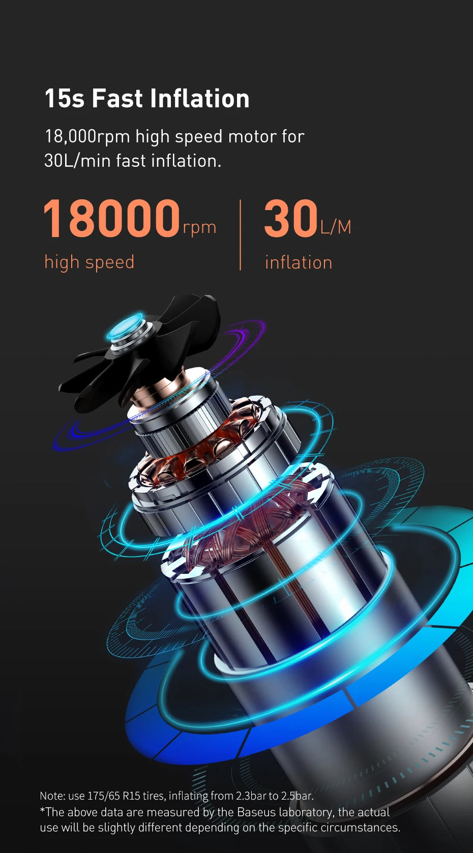 Baseus Mini Compressore D'Aria Auto 12V Digitale Intelligente Portatile 150 PSI Per Auto Bici Barca