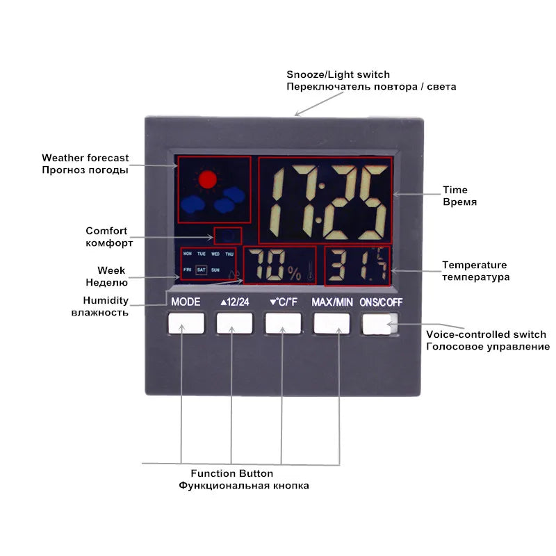 Stazione Meteorologica Multifunzionale Orologio Termometro Igrometro Calendario Display LCD Digitale Temperatura Umidità
