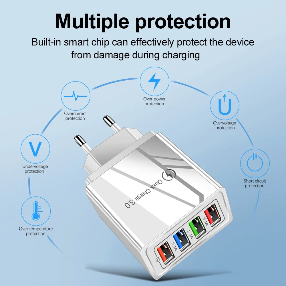 Caricatore USB 3A a 4 Porte Da Muro Con Spina EU US Integrata Per iPhone 16 Pro Ricarica Veloce