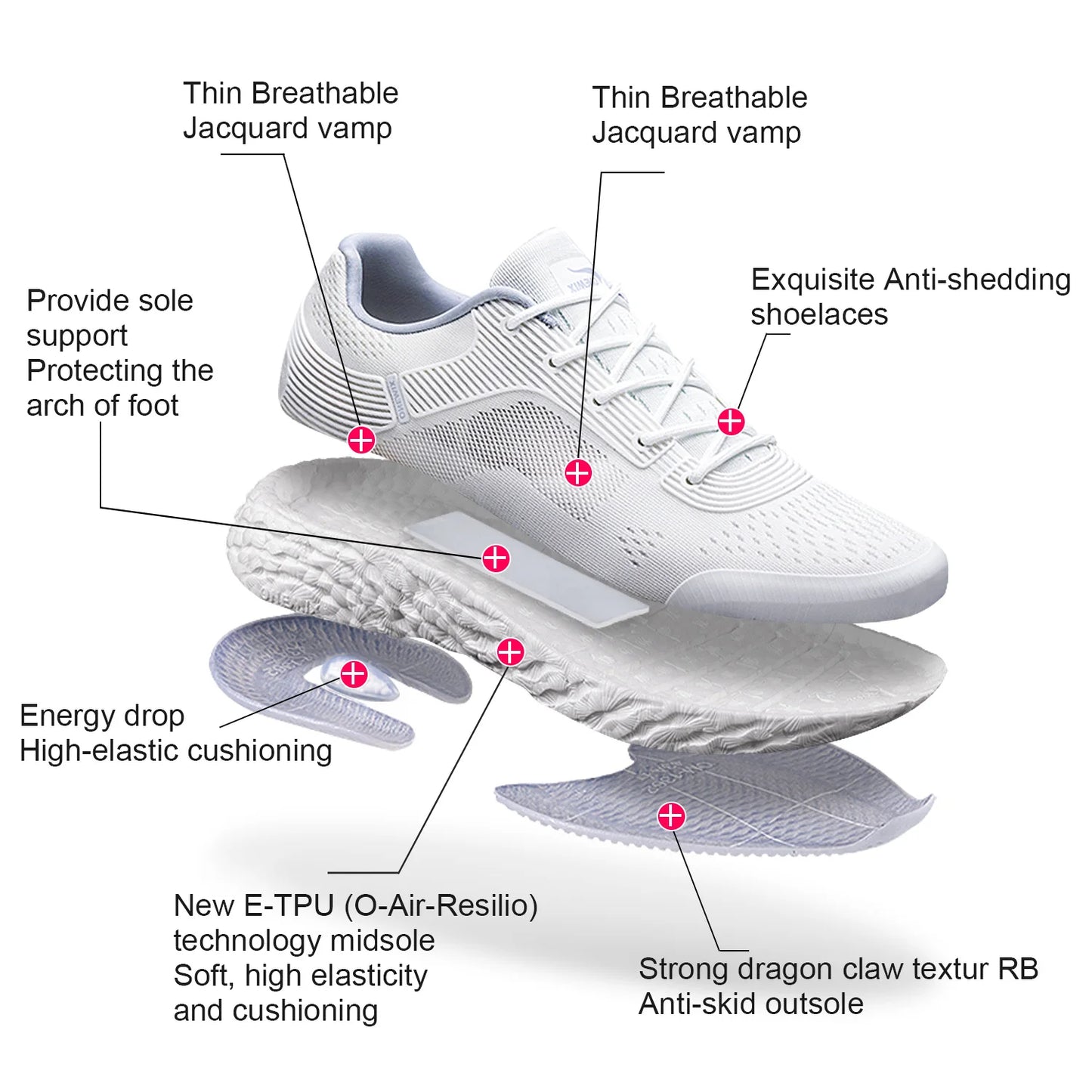 Onemix Moda 2025 Scarpe Da Corsa Uomo E Donna Cuscino Aria Scarpe Da Ginnastica Per Attività All Aperto Sportive
