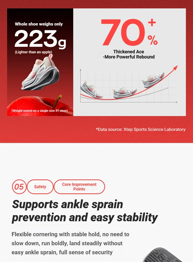 Xtep 2000 Km 5.0 Scarpe Da Corsa Morbide Scarpe Da Ginnastica Universali Resistenti All Usura Leggere Durevoli