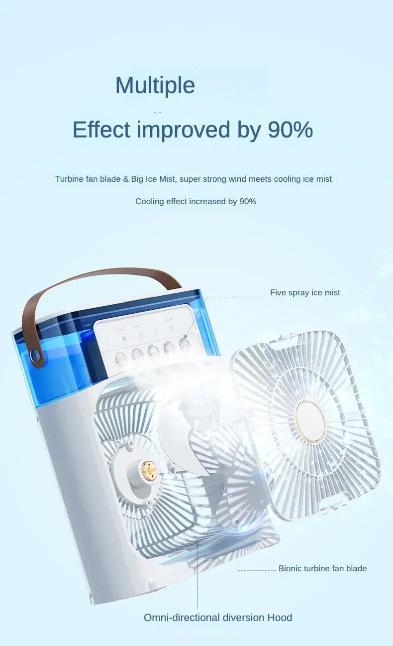 Ventilatore Umidificatore Portatile Per Uso Domestico Condizionatore Aria Tre Velocità Raffreddamento