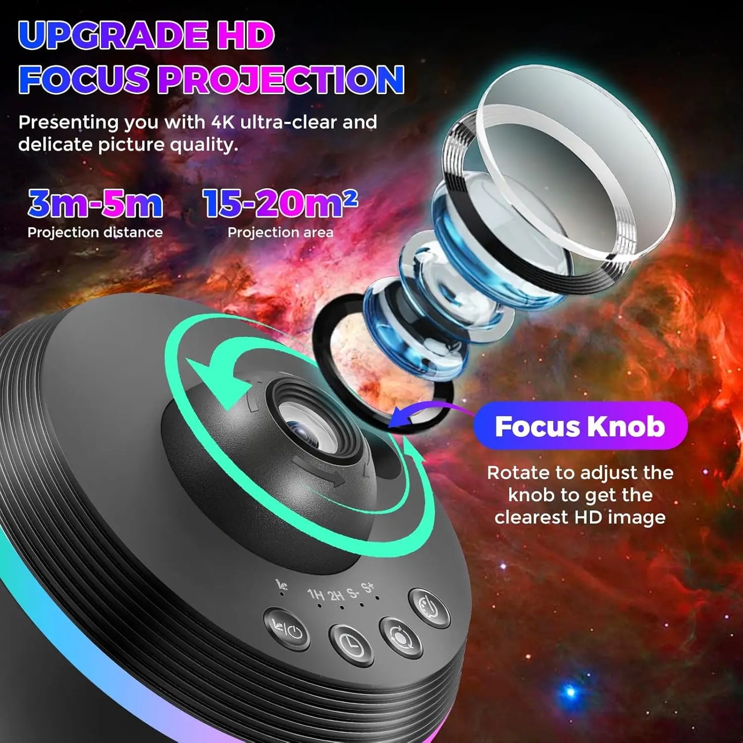 Lampada Notturna Proiettore Galaxy Meteor 360 Gradi Rotante E Stellare 4K HD Per Decorazione Stanza Bambini Adulti