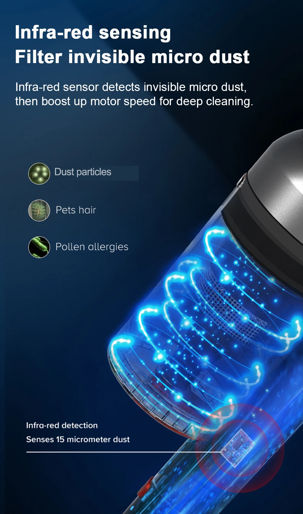 Aspirapolvere Portatile Senza Fili ABIR 2700 Pa Con Schermo Tattile Controllo Intelligente Per Casa Moderna
