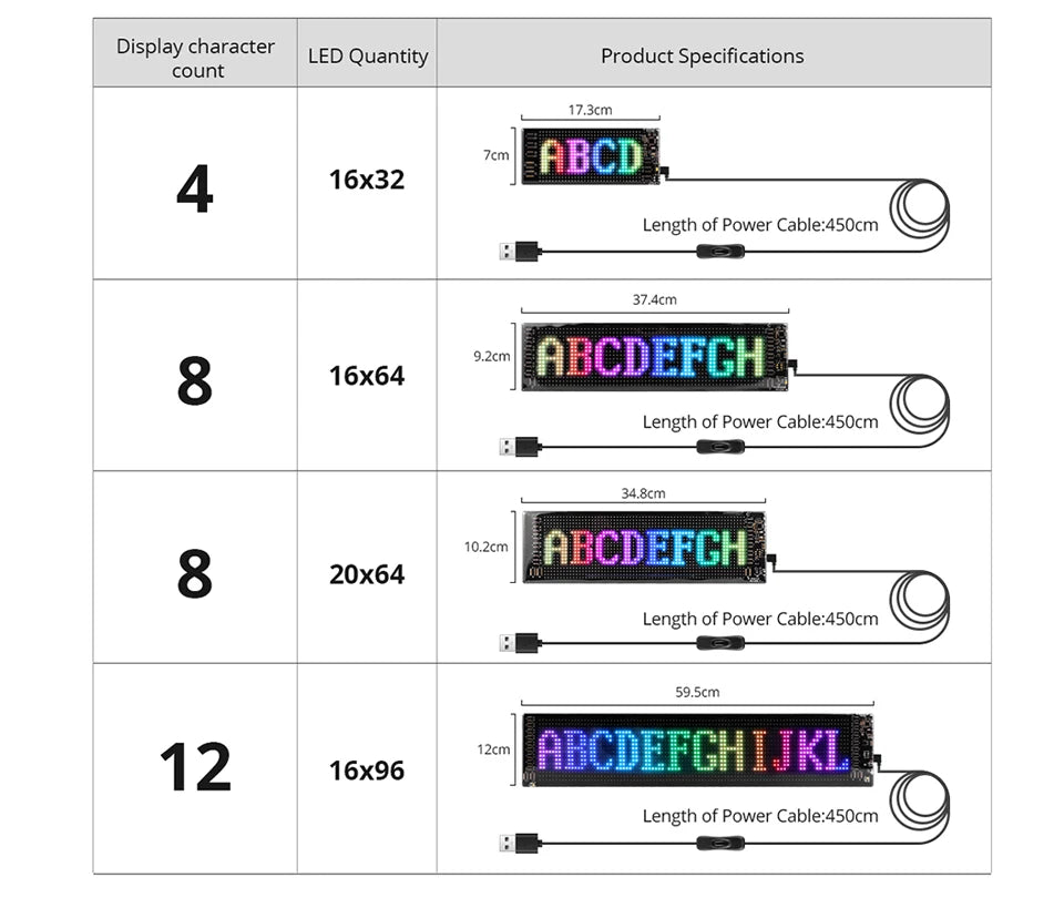 Pannello Pixel A Matrice 16x96 LED Per Insegne Pubblicitarie Scorrimento Luci Controllo App Bluetooth USB 5V