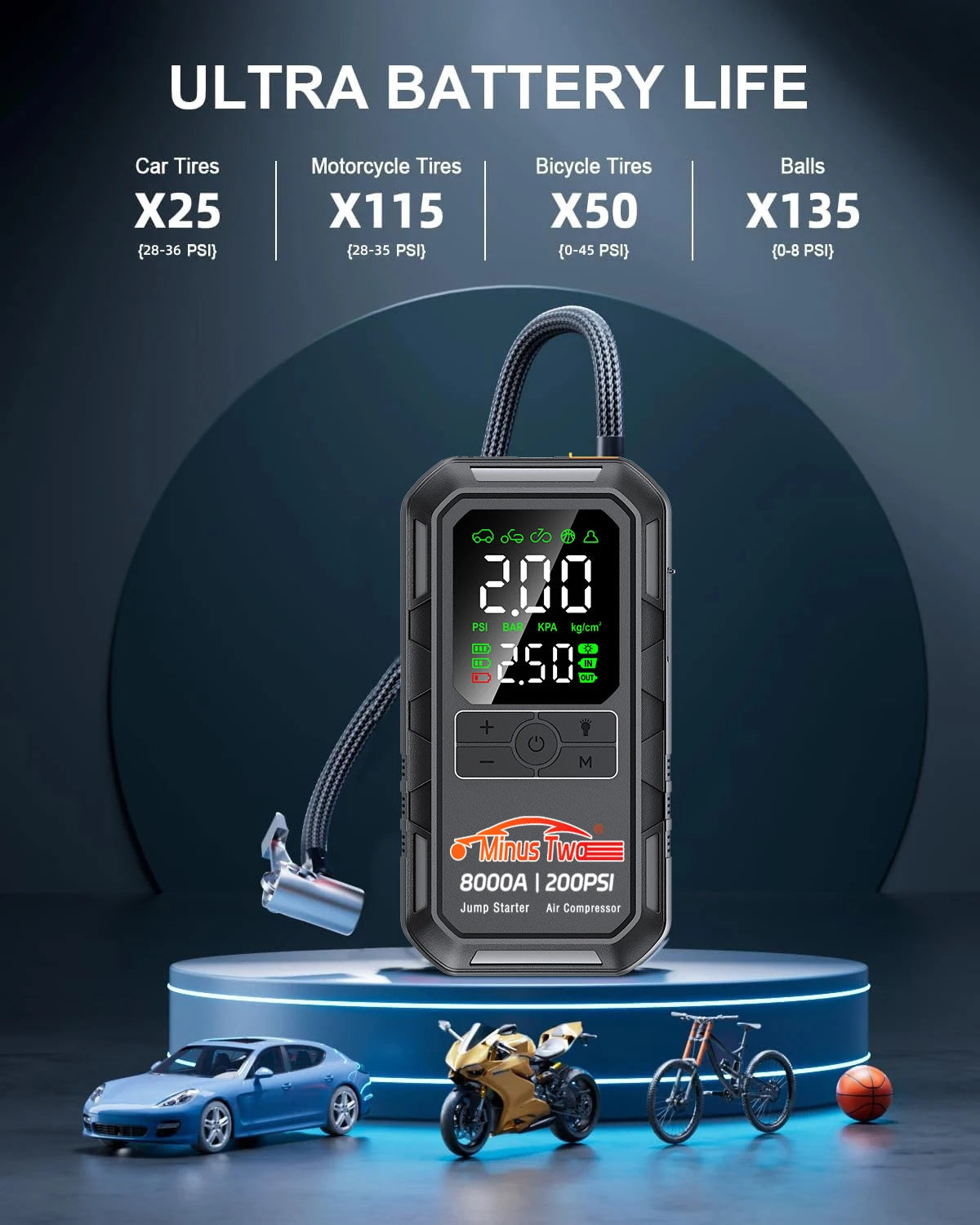 Avviatore D'Emergenza Auto 4 In 1 Con Compressore D'Aria Pompa Pneumatici 150 PSI Power Bank Portatile