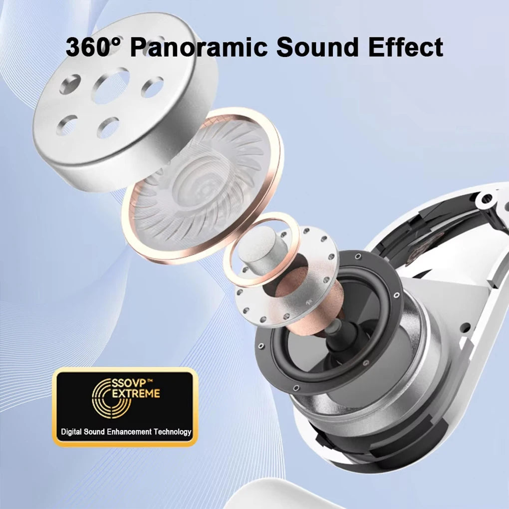 Auricolari Bluetooth K02 FangNymph Sportivi Con Microfono E LED Display Cancellazione Rumore Alta Fedeltà
