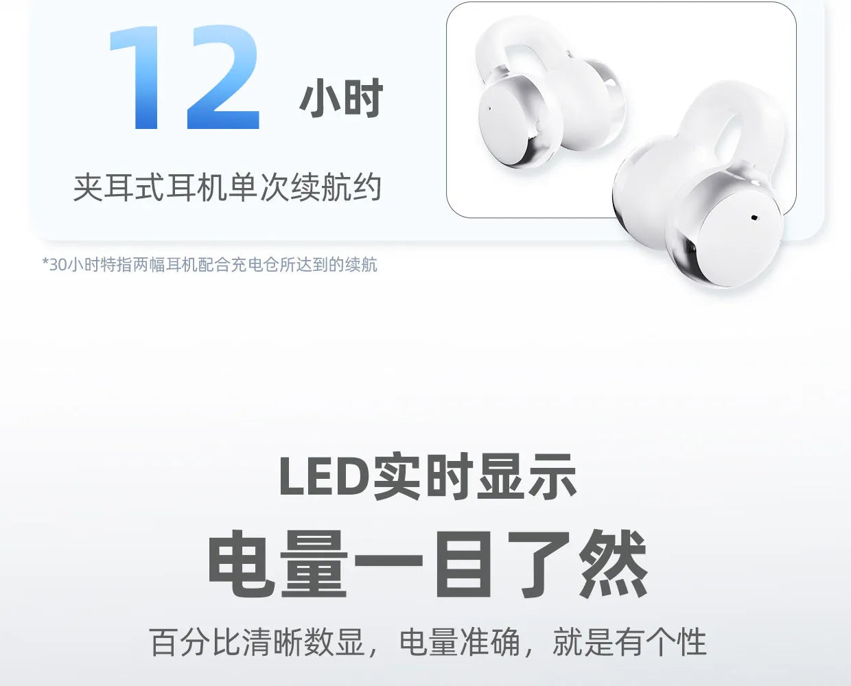 Auricolari OWS Wireless Bluetooth V54 HiFi ENC Cancellazione Attiva Del Rumore Per Gaming Musica Videoconferenze Regalo
