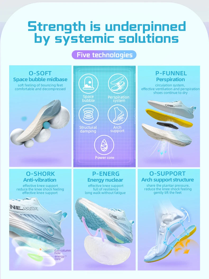 Onemix Moda 2025 Scarpe Da Corsa Uomo E Donna Cuscino Aria Scarpe Da Ginnastica Per Attività All Aperto Sportive