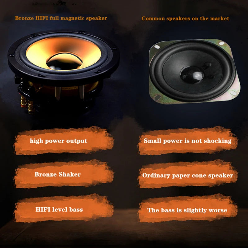 Altoparlante Bluetooth 2.1 Da Tavolo In Legno Con Subwoofer Per PC Notebook Ufficio Casa Suono Pieno