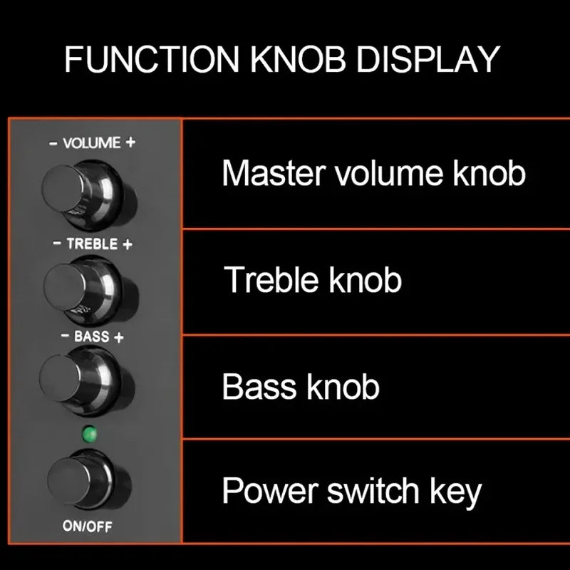 Nuovo Altoparlante Universale Per PC 3D Full Range Bar Stereo Bass Cannon Per Musica Computer Laptop Telefono TV USB
