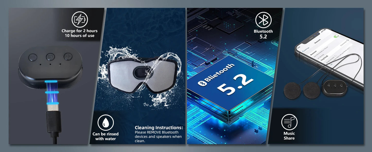 Cuffie Per Il Sonno Con Maschera Occhi Bluetooth Premium Cancellazione Attiva Del Rumore E Assistente Vocale Integrato