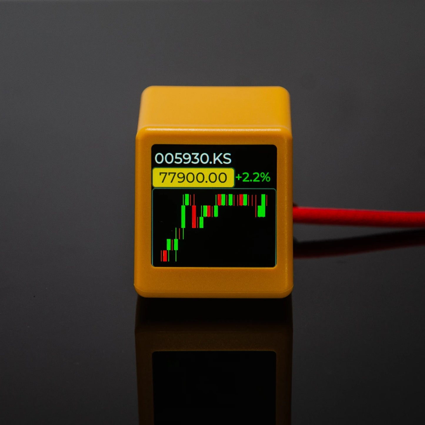 GeekMagic Pro Tracker di Prezzi per Bitcoin Criptovalute Azioni Futuri e Valute con Display Ora e Meteo