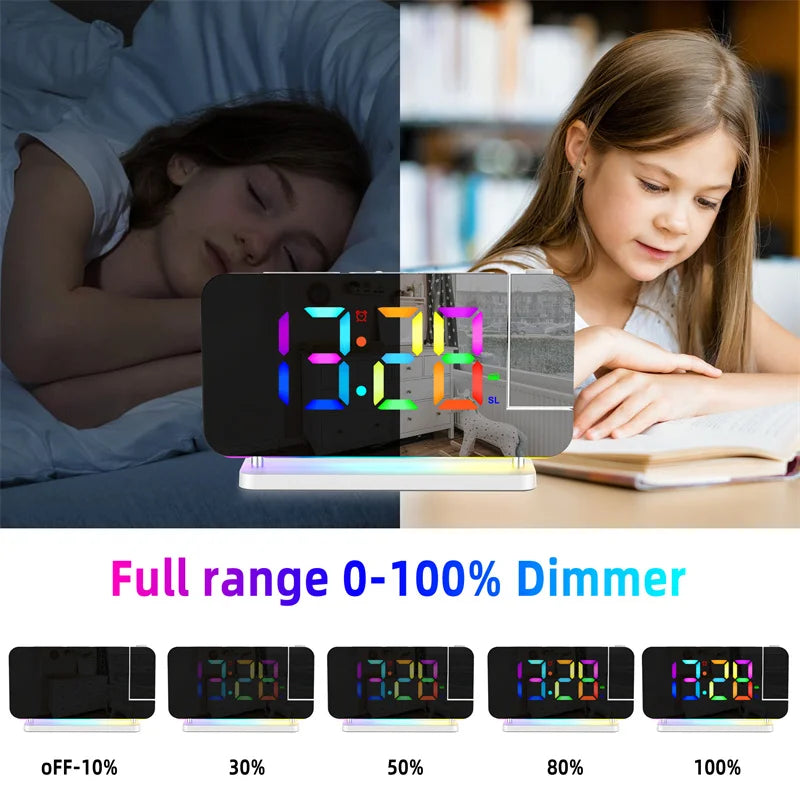 Radio FM a Proiezione 180 Gradi con Sveglia RGB e Luce Notturna 6 Livelli di Luminosità USB Doppia Uscita Orologio LED