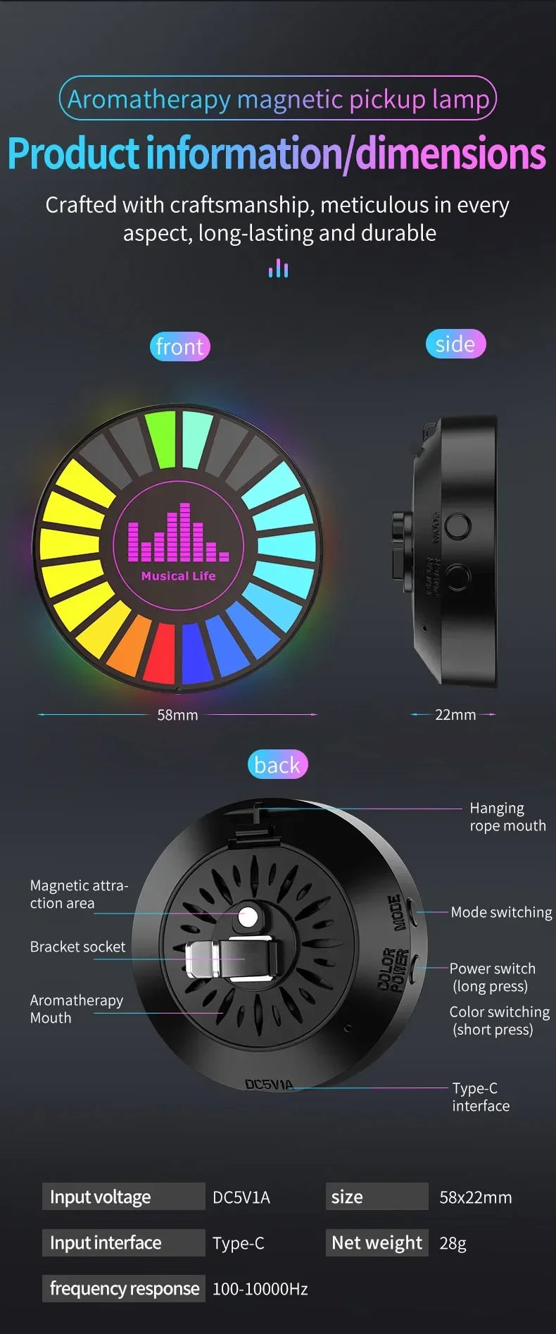 Lampada Magnetica Per Aromaterapia RGB Rotonda Ricaricabile Per Presa D Aria Auto O Stanza