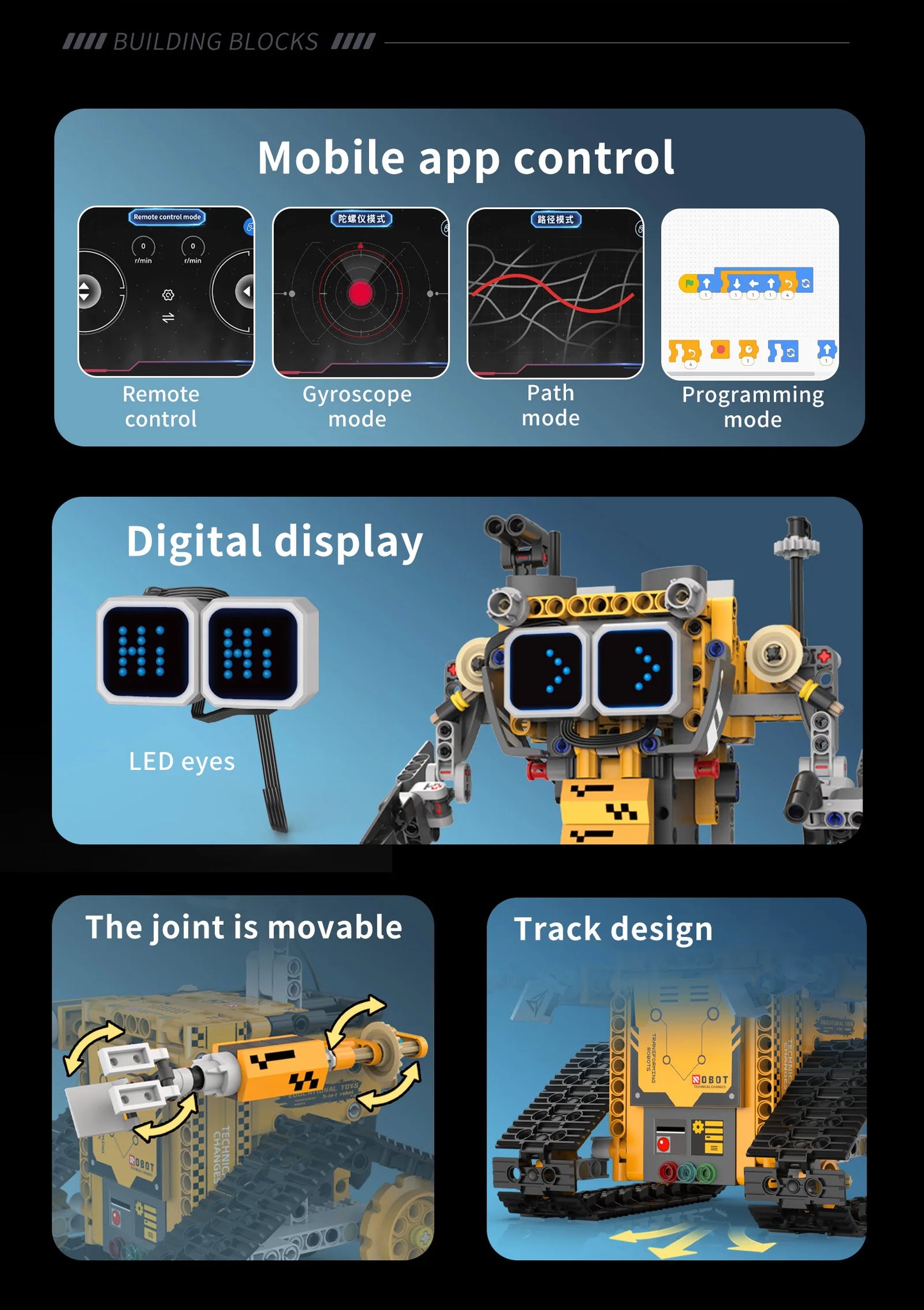 Robot Trasformabile 5 In 1 Con Display Digitale Telecomandato Per Bambini Regalo Ideale