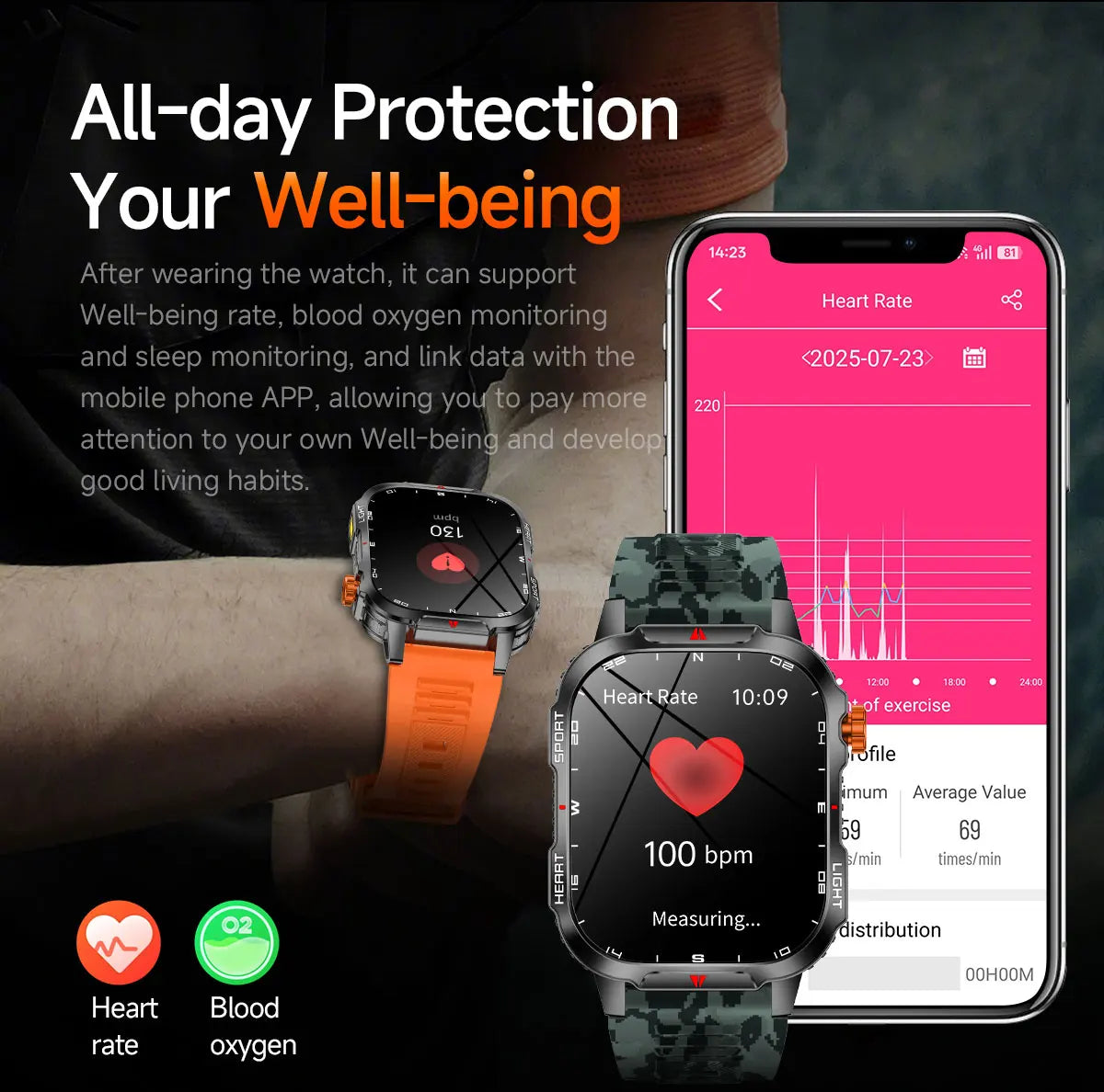 Smartwatch Con Assistente Vocale Schermo HD 2.01 Pollici Chiamata Bluetooth Impermeabile 1100mAh Bussola Esterno
