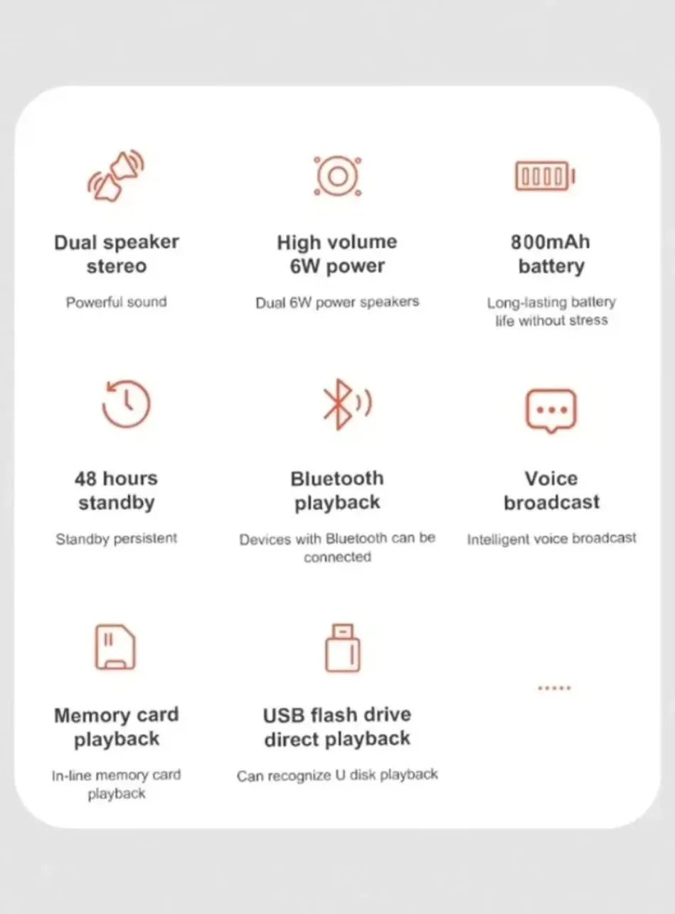 Lenovo Altoparlante Bluetooth Portatile Con USB TF Doppio Subwoofer Per Esterni Stereo Wireless FM