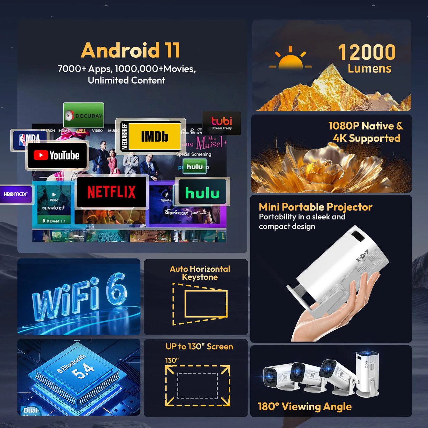 XGODY Gimbal 3 Pro Proiettore Android 4K WiFi6 Mini Beamer 300 ANSI Dual WiFi BT5.4 1280x720 Home Theater Portatile