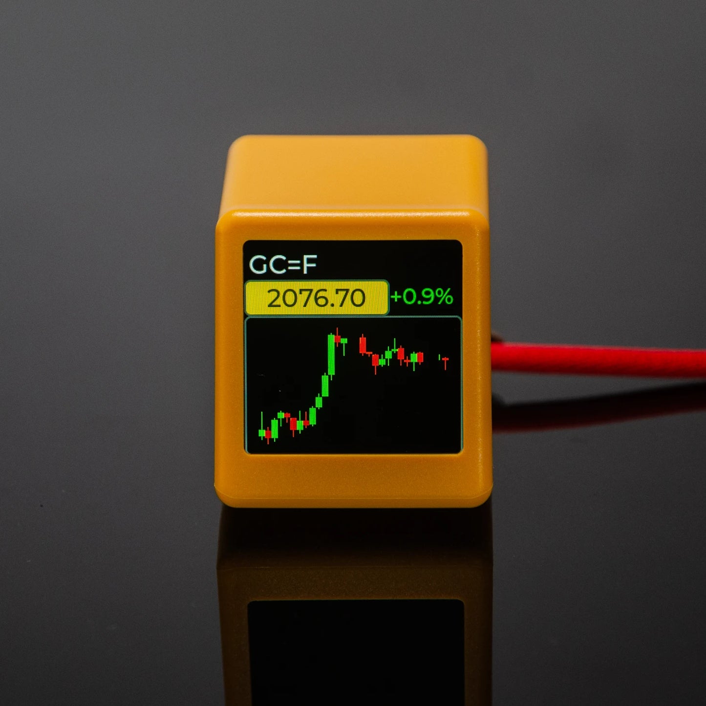 GeekMagic Pro Tracker di Prezzi per Bitcoin Criptovalute Azioni Futuri e Valute con Display Ora e Meteo