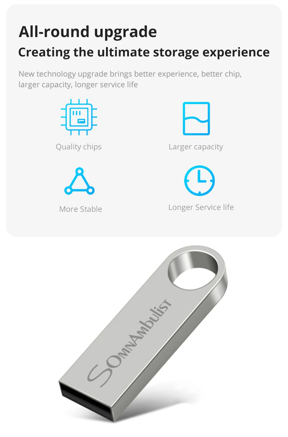 Pen Drive USB 2.0 Ad Alta Velocità SomnAmbuList 4GB 8GB 16GB 32GB 64GB 128GB Compatibile Con PC E Dispositivi Mobili