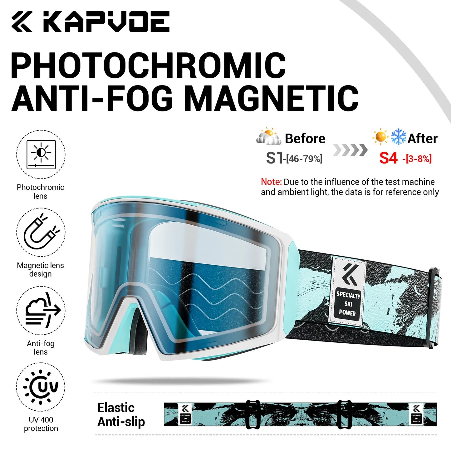 Kapvoe Occhiali Da Sci Fotocromatici E Maschera Da Snowboard Antiappannamento UV400 Per Uomo E Donna Occhiali Inverno