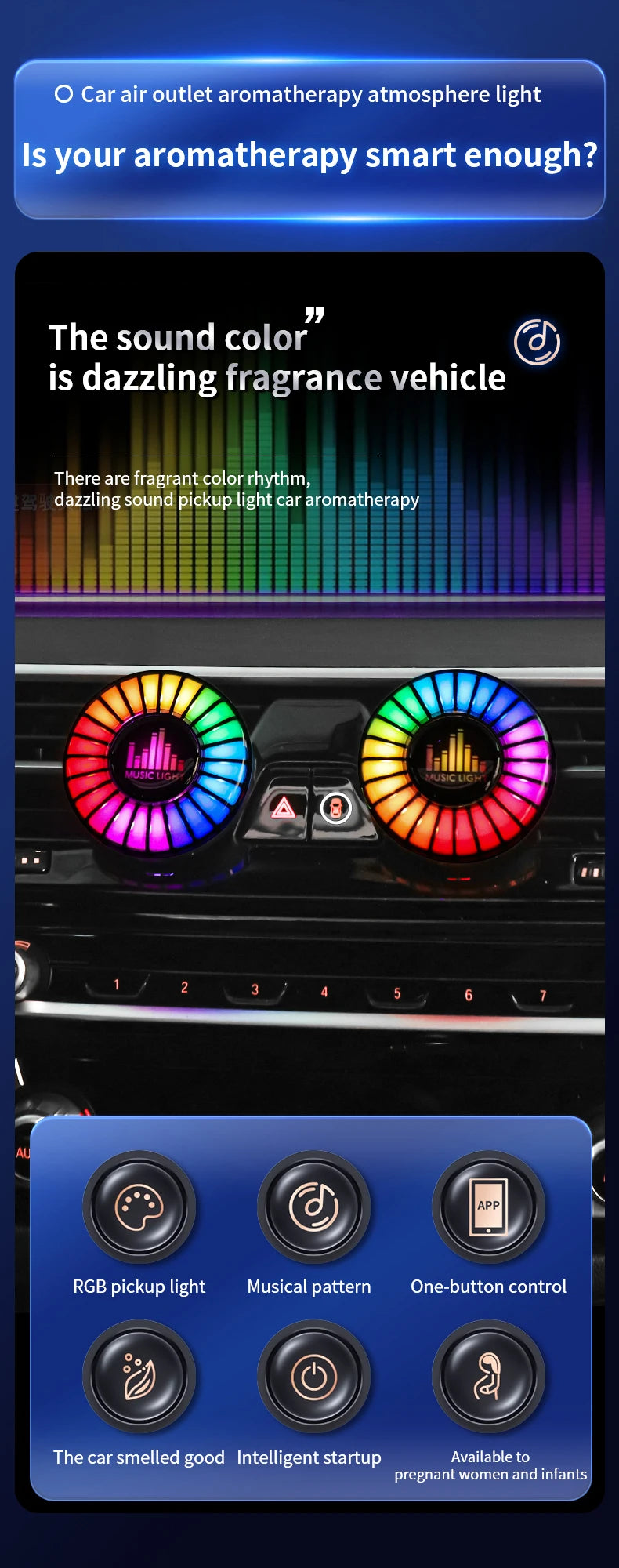 Lampada Ritmica Musicale Auto Deodorante Ambienti RGB LED Suono Controllo Musica Atmosfera Luci 256 Colori