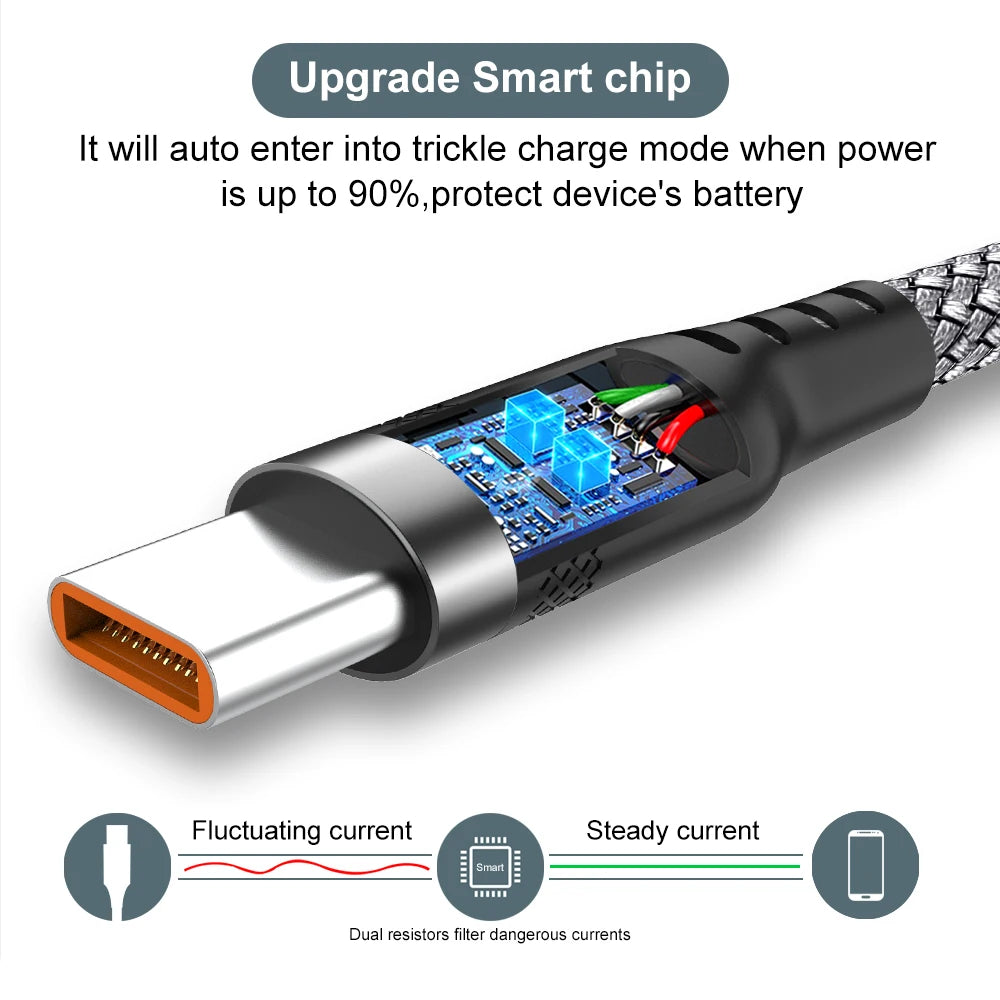 Cavo di Ricarica USB Tipo C 6A Esteso 1m 2m 3m 5m 8m Compatibile con Huawei Xiaomi OnePlus Oppo Vivo Treccia Durevole