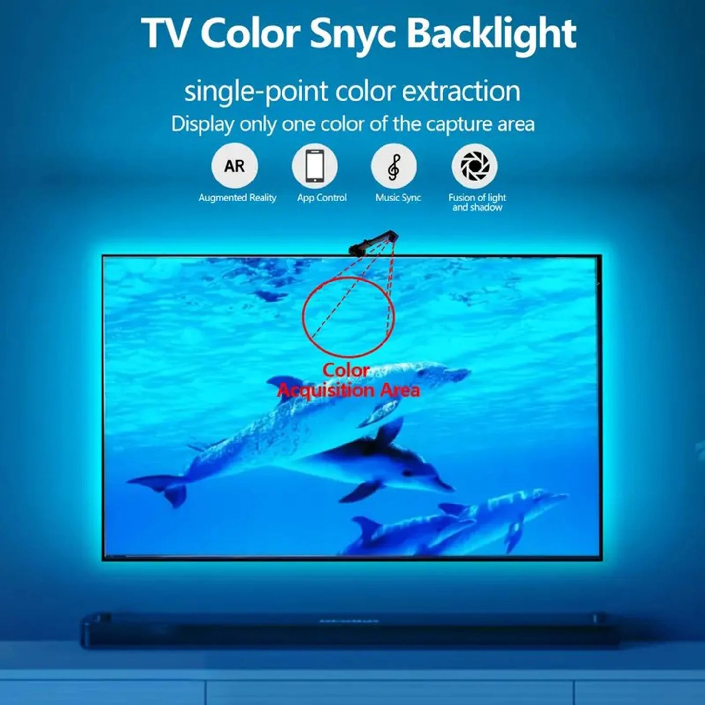 Retroilluminazione A LED Per TV 55 75 Pollici Fotocamera Strisce RGBIC Sincronizzazione Schermo Musica Decorazione Stanza